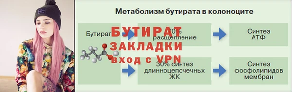 амф Новодвинск
